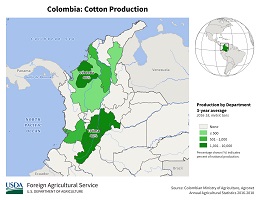 images\CO\cropprod\Colombia_Cotton_preview.jpg